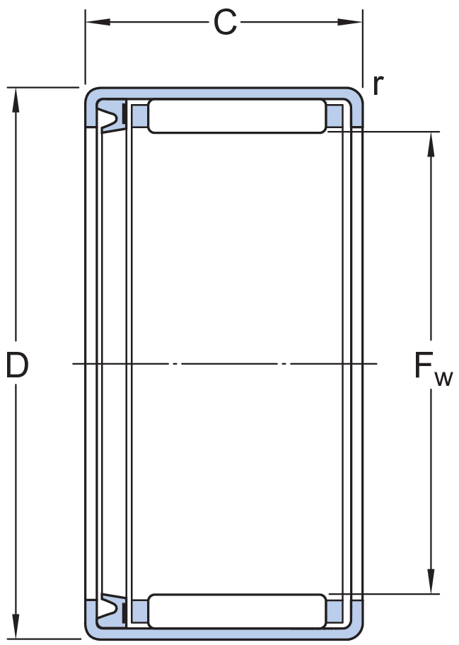 Dimensioni